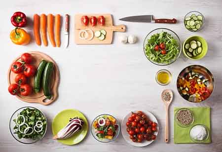 Supplement Manufacturing for Food Businesses
