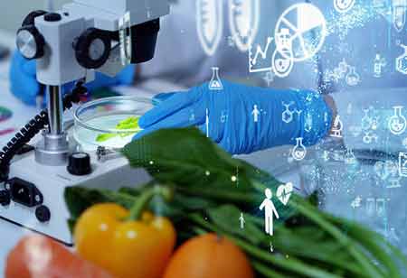 Controlling Negative Effects of EC on Food Safety!